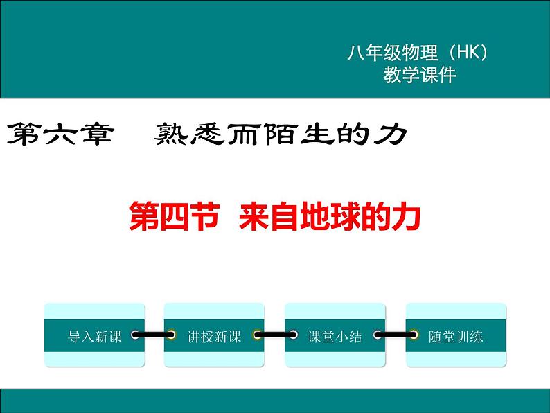 沪科版物理八年级上册：6.4《来自地球的力》课件01