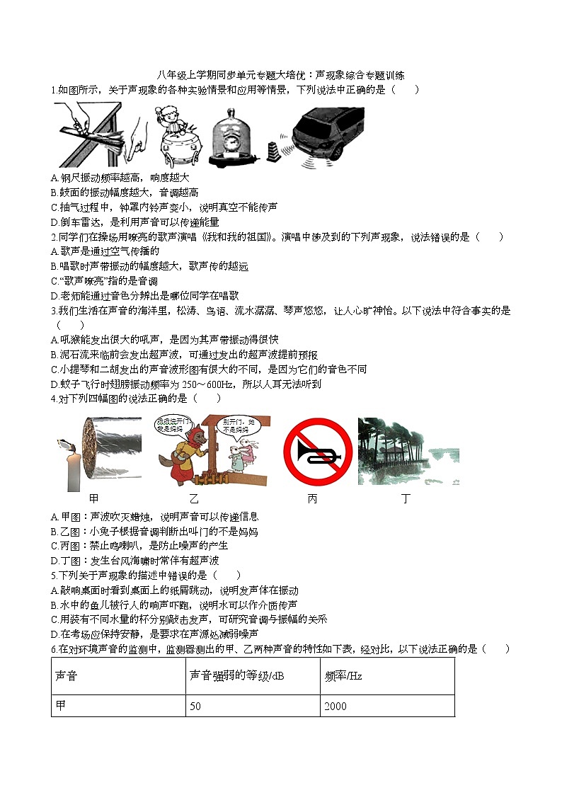 2020人教版八年级上学期同步单元专题大培优：声现象综合专题训练第1页