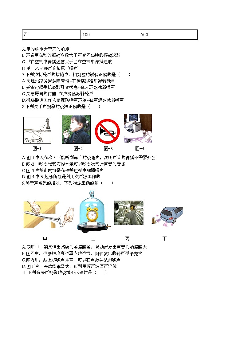 2020人教版八年级上学期同步单元专题大培优：声现象综合专题训练第2页