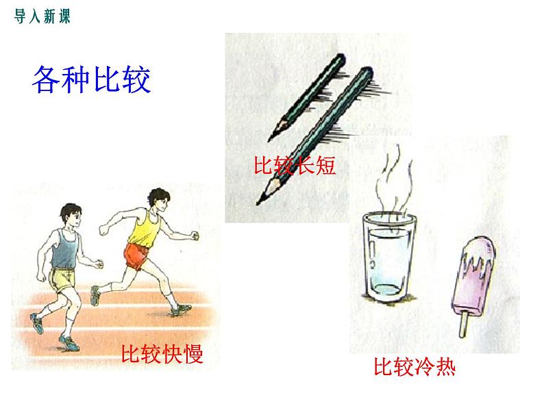 粤沪版物理八年级上册1.2  测量长度和时间 课件02