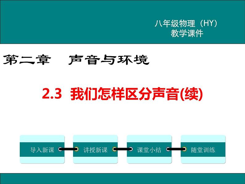 2.3  我们怎样区分声音（续）课件第1页