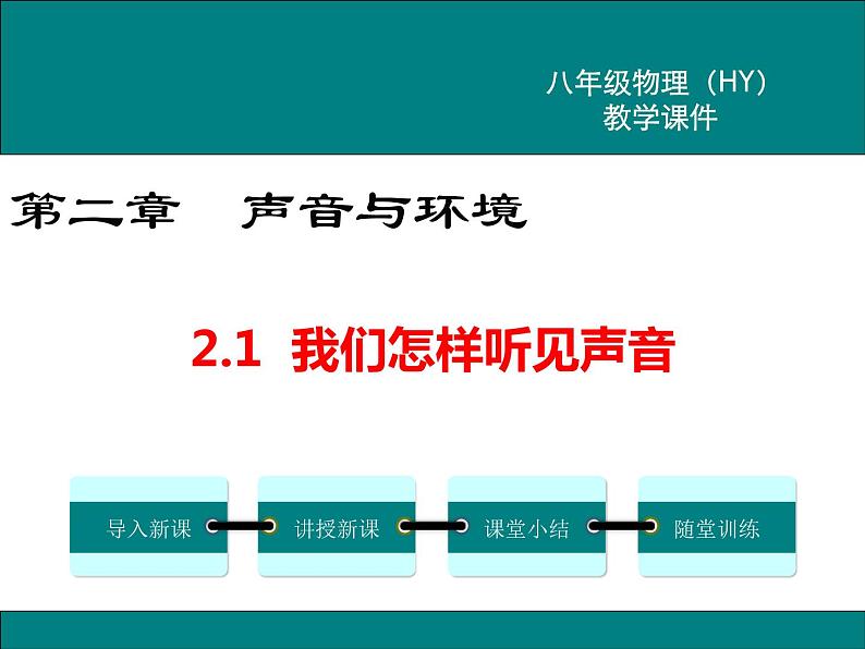 粤沪版物理八年级上册2.1  我们怎样听见声音 课件01