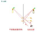 粤沪版物理八年级上册3.3  探究平面镜成像特点  第2课时 课件