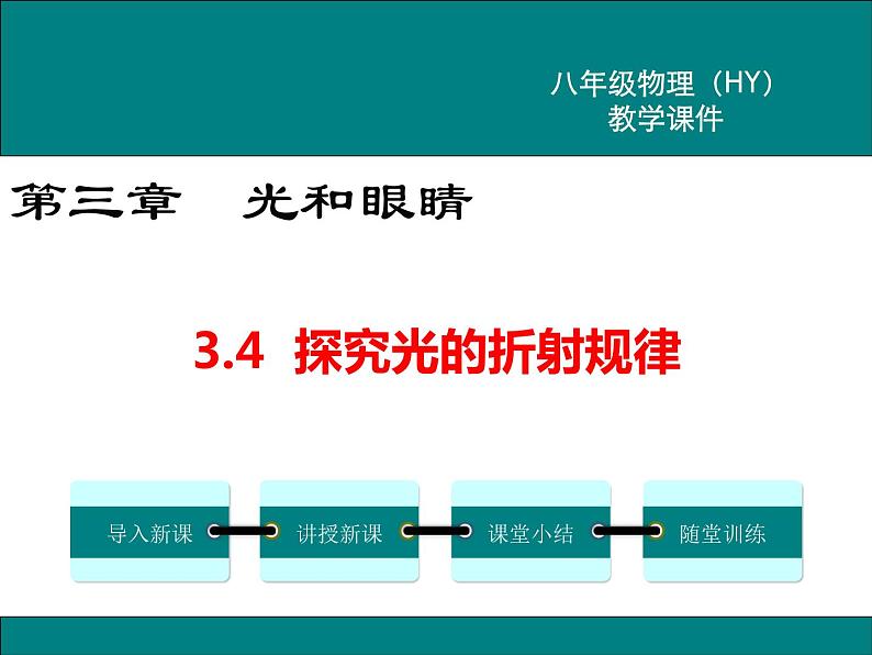 3.4  探究光的折射规律 课件第1页