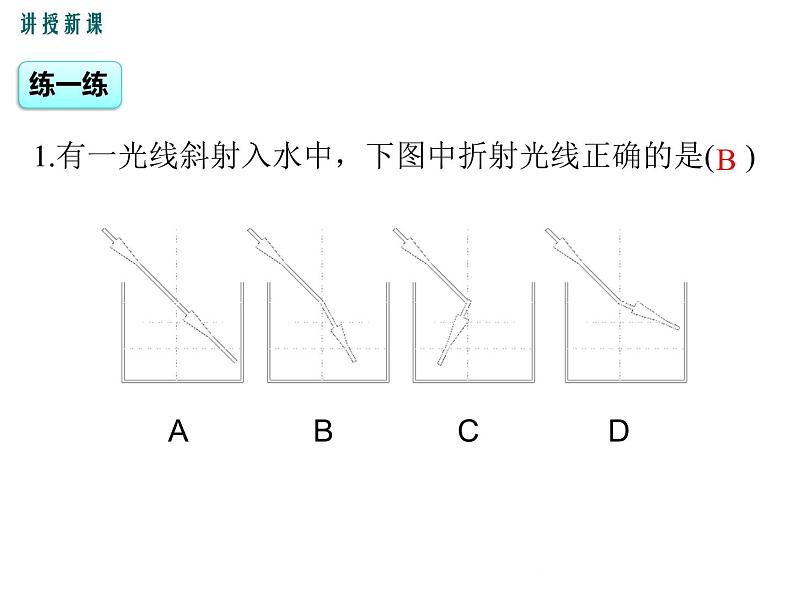 3.4  探究光的折射规律 课件第7页