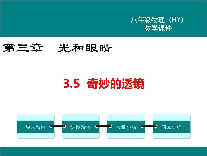 粤沪版物理八年级上册3.5  奇妙的透镜 课件01