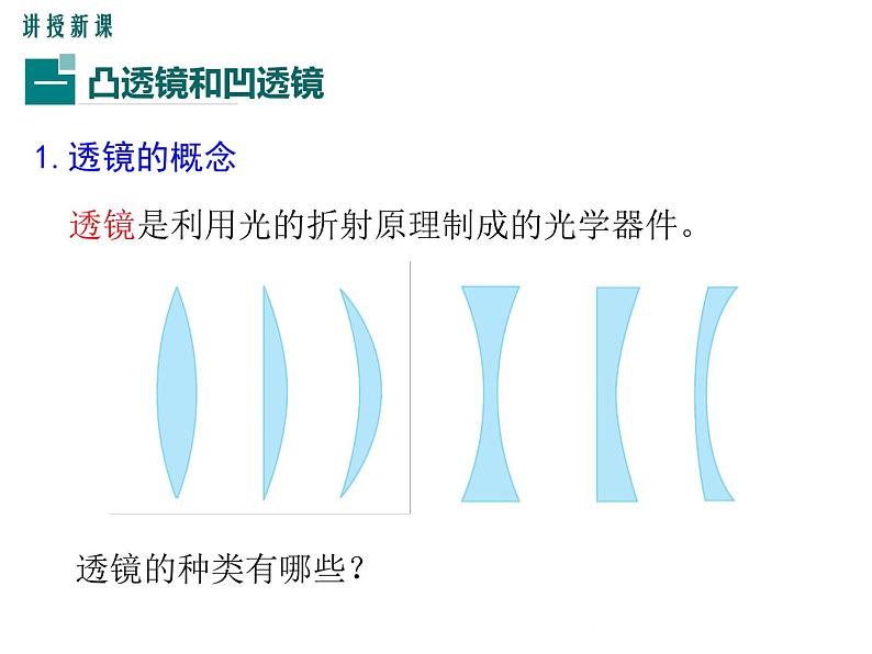 3.5  奇妙的透镜 课件第4页