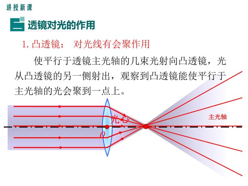 粤沪版物理八年级上册3.5  奇妙的透镜 课件08
