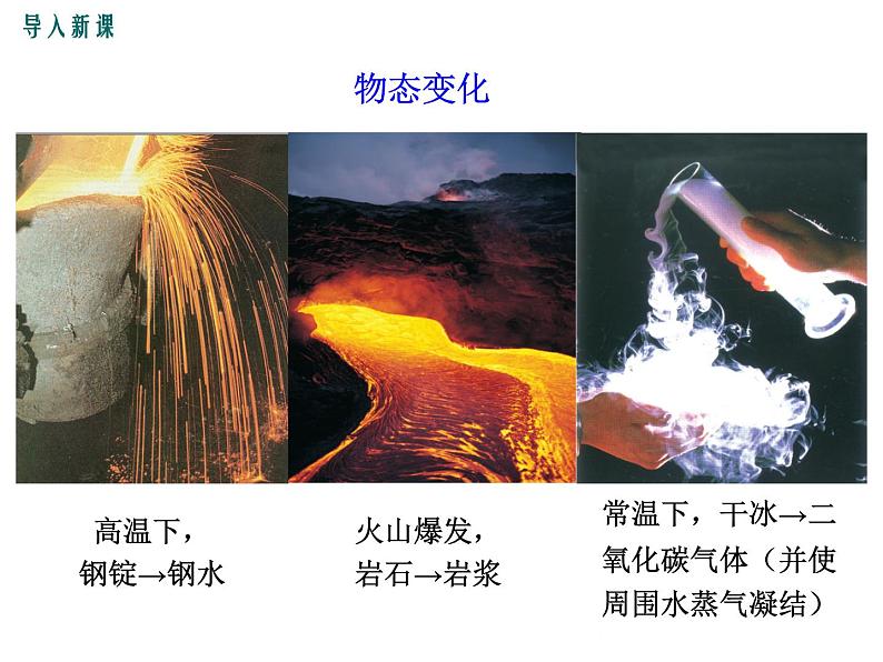 4.2  探究汽化和液化的特点  第1课时 课件第2页