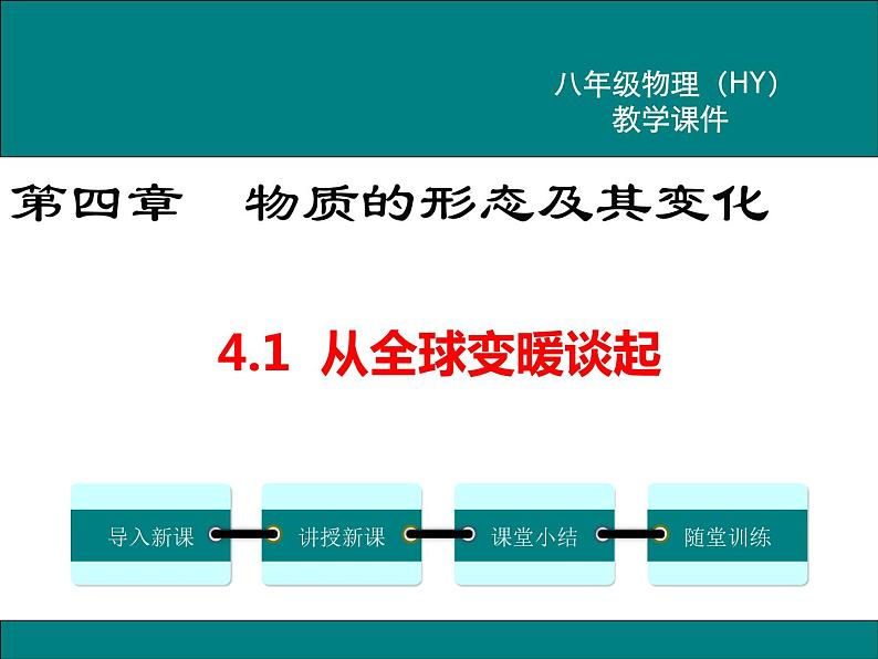 4.1  从全球变暖谈起 课件第1页