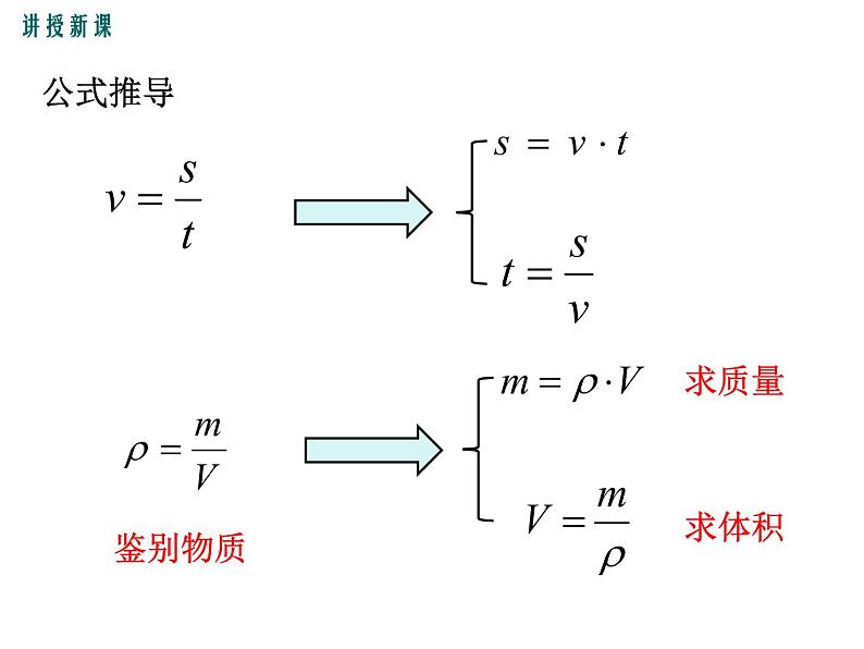 5.3  密度知识的应用  第1课时 课件第8页