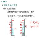 粤沪版物理八年级上册5.3  密度知识的应用  第2课时 课件