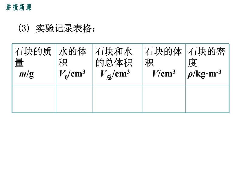 5.3  密度知识的应用  第2课时 课件第7页