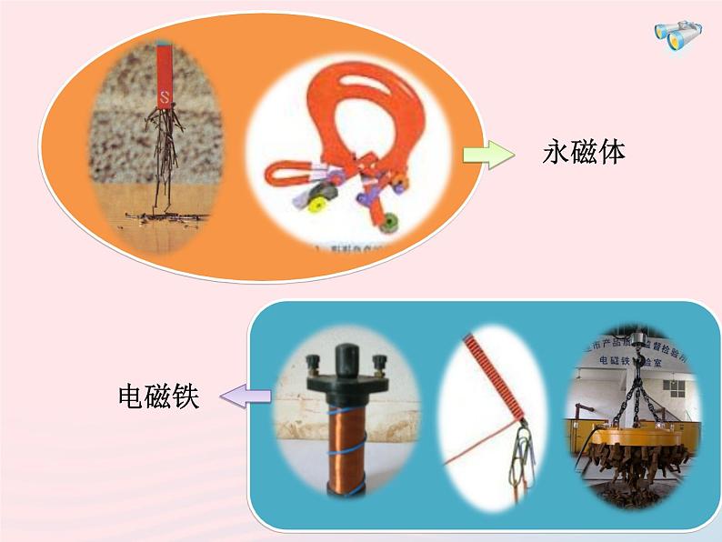 吉林省农安县九年级物理全册20.320.4电磁铁电动机课件新版新人教版02