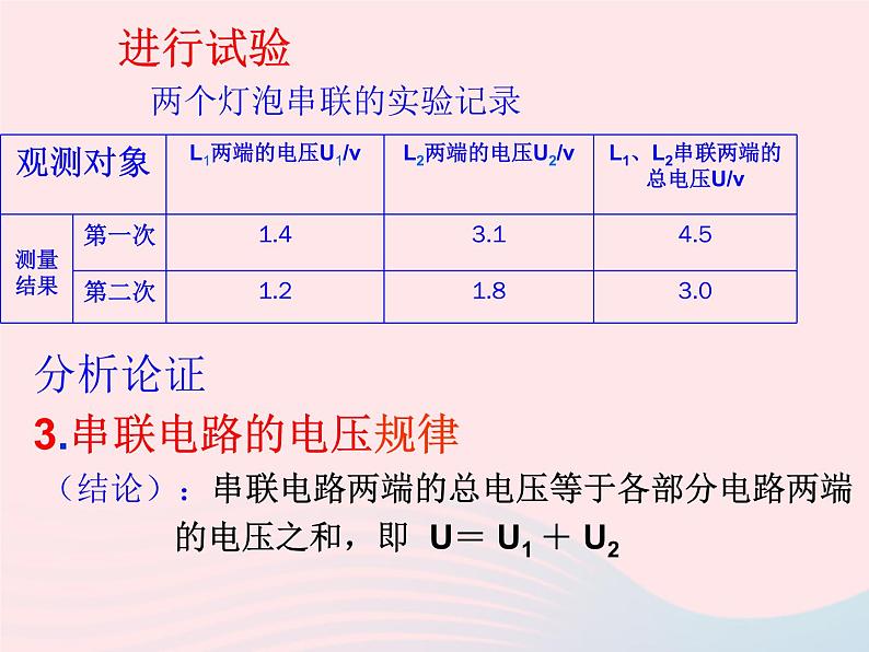 吉林省农安县九年级物理全册16.2串并联电路中电压的规律课件新版新人教版06