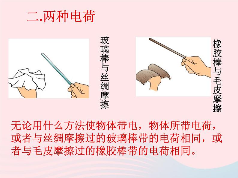 吉林省农安县九年级物理全册15.1两种电荷课件新版新人教版第8页