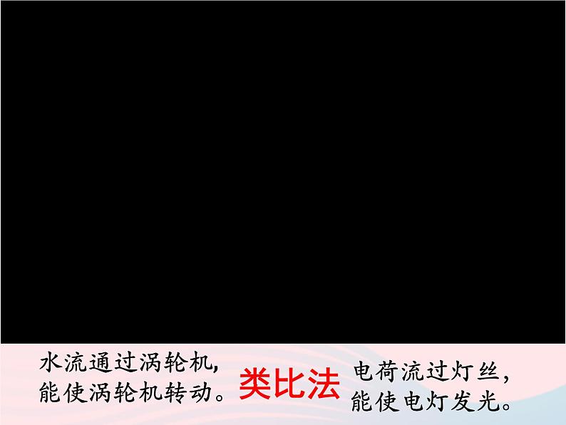 九年级物理上册4.1电流课件2新版教科版第3页