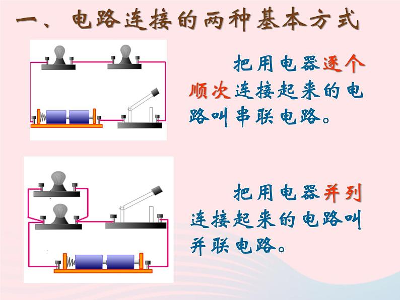 九年级物理上册3.3电路的连接课件1新版教科版05