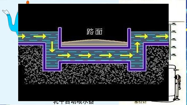 北师大版八年级物理下册第八章第三节 《三 连通器》课件06