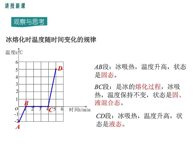 沪科版物理九年级：12.2 第1课时  熔化与熔点 课件08