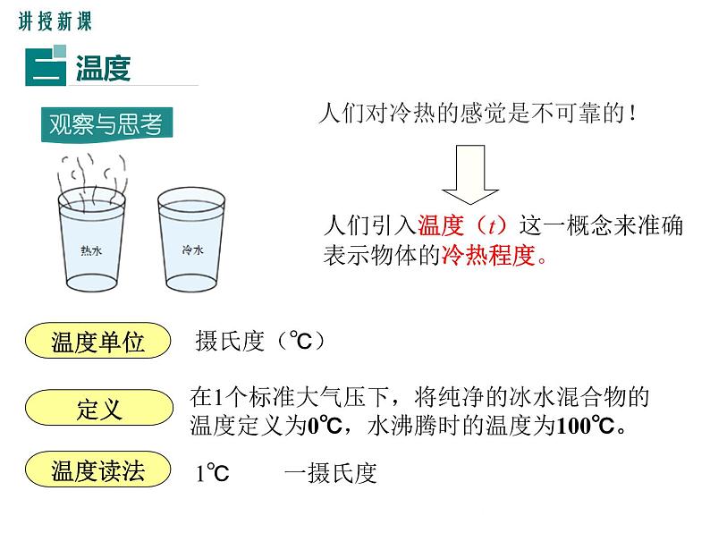 沪科版物理九年级：12.1 温度与温度计 课件08