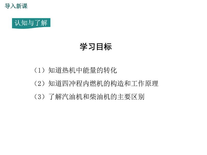 沪科版物理九年级：13.3  内燃机 课件03