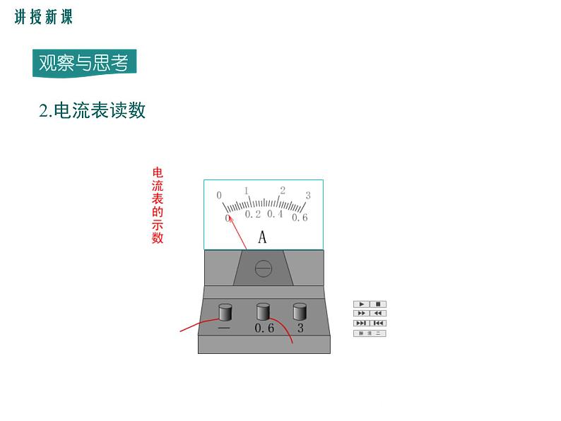 沪科版物理九年级：14.4 第1课时 电流、电流表 课件08