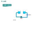 滬科版物理九年級：14.5 第1課時 電壓、電壓表 課件