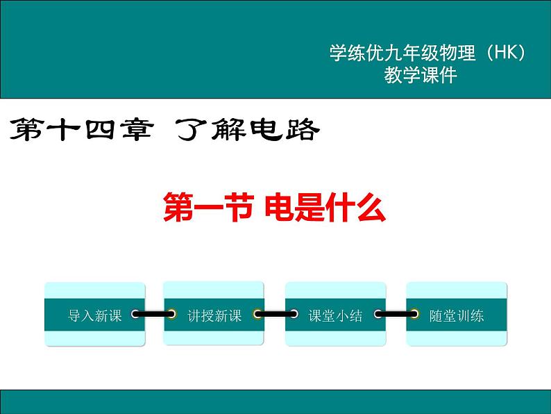 沪科版物理九年级：14.1  电是什么 课件01