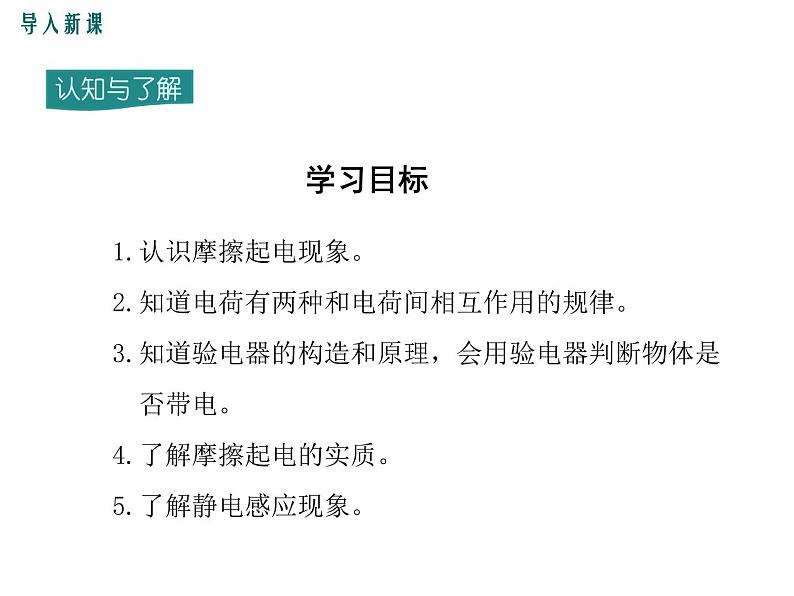 沪科版物理九年级：14.1  电是什么 课件03