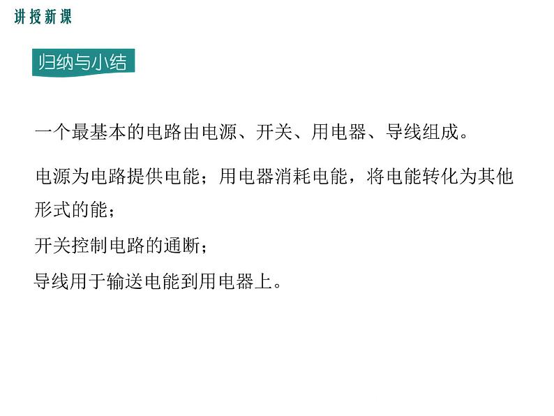 沪科版物理九年级：14.2 让电灯发光 课件07