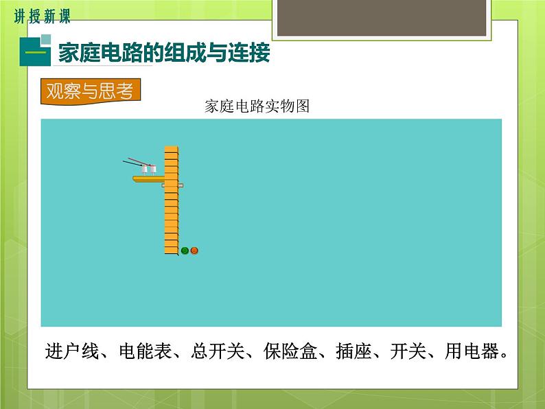 沪科版物理九年级：15.5 家庭用电  课件＋素材04