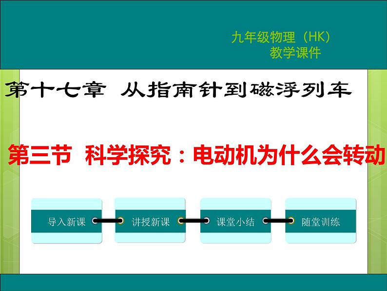 17.3  科学探究：电动机为什么会转动 课件01