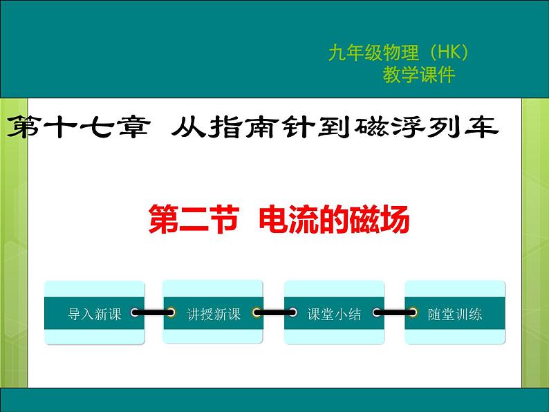 17.2  电流的磁场 课件01