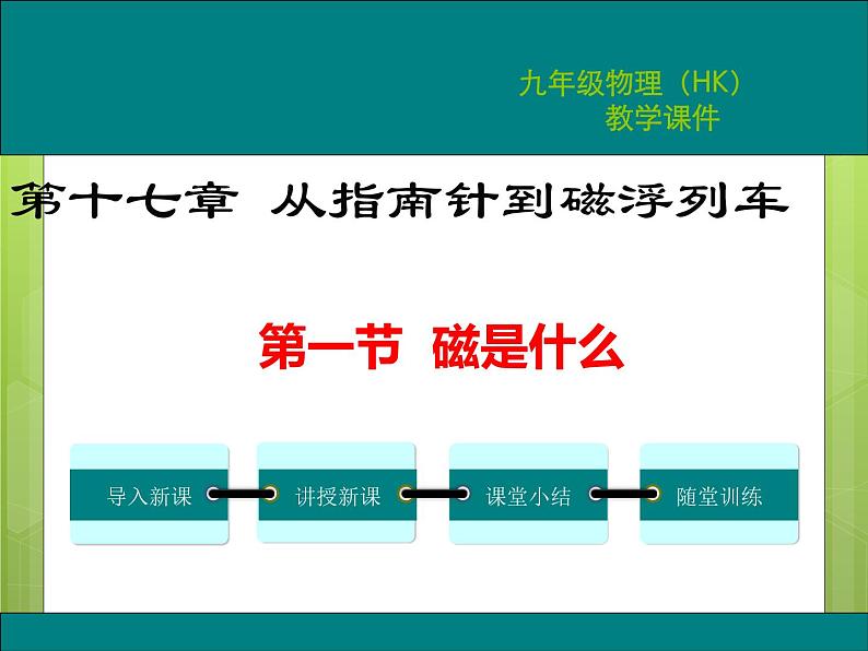 沪科版物理九年级：17.1  磁是什么 课件01