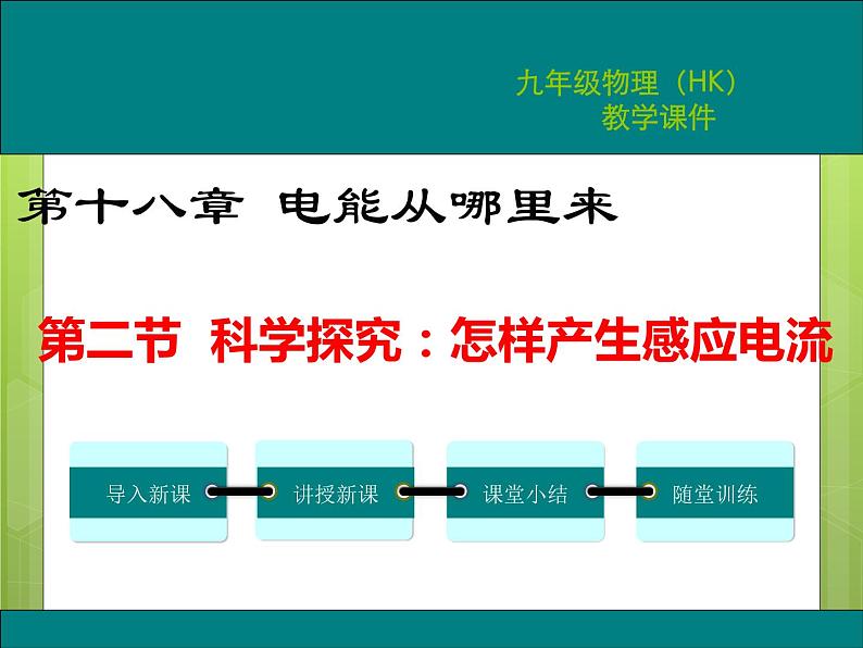 18.2  科学探究：怎样产生感应电流 课件第1页