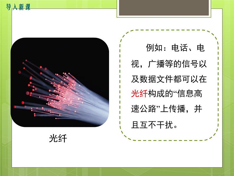 1沪科版物理九年级：9.3 踏上信息高速公路 课件03