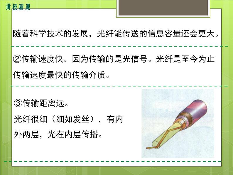 1沪科版物理九年级：9.3 踏上信息高速公路 课件07