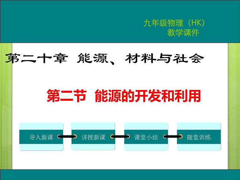 沪科版物理九年级：20.2  能源的开发和利用 课件01