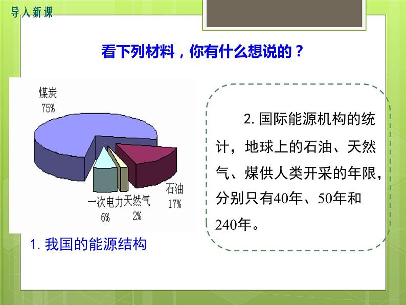 沪科版物理九年级：20.2  能源的开发和利用 课件02