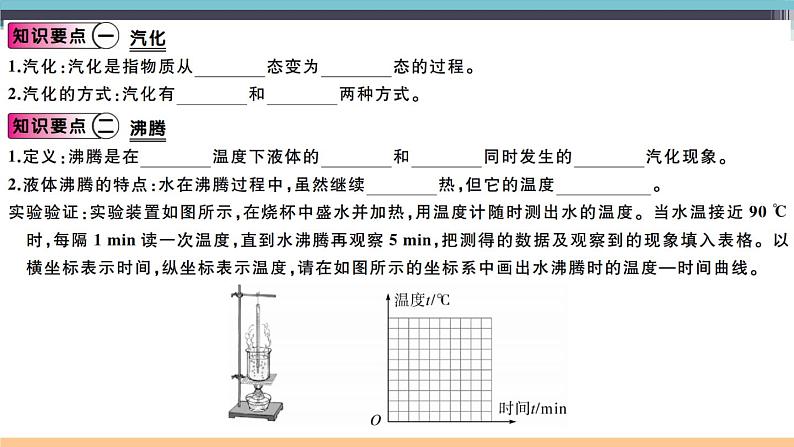 12.3  汽化与液化（第1课时）练习课件02