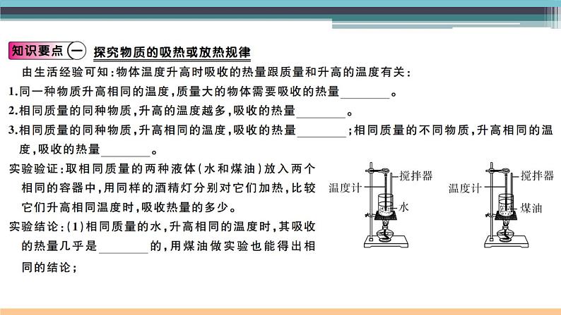 13.2  科学探究：物质的比热容（第1课时） 练习课件第2页