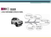 13.4  热机效率和环境保护 练习课件