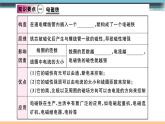 17.2  電流的磁場(chǎng)（第2課時(shí)）練習(xí)課件