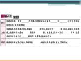 17.1  磁是什么 練習(xí)課件