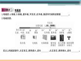 19.2  讓信息“飛起來” 練習課件