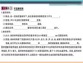 20.3 材料的开发和利用 练习课件