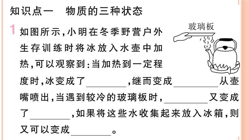 12.1 温度与温度计 练习课件第2页