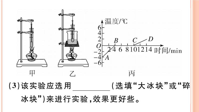 第十二单元  物态变化实验 练习课件08