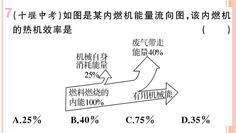 13.4 热机效率和环境保护 练习课件第7页